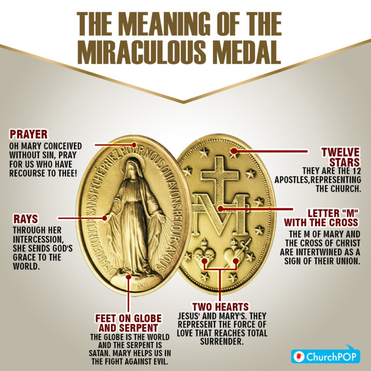 Sterling Silver Personalised Miraculous Medal With Concealed Prayer & Optional Chain