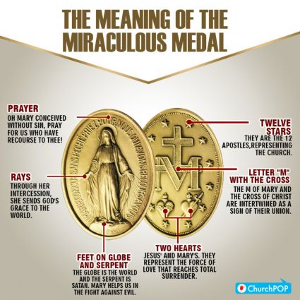 Sterling Silver Large Miraculous Medal And Optional Chain