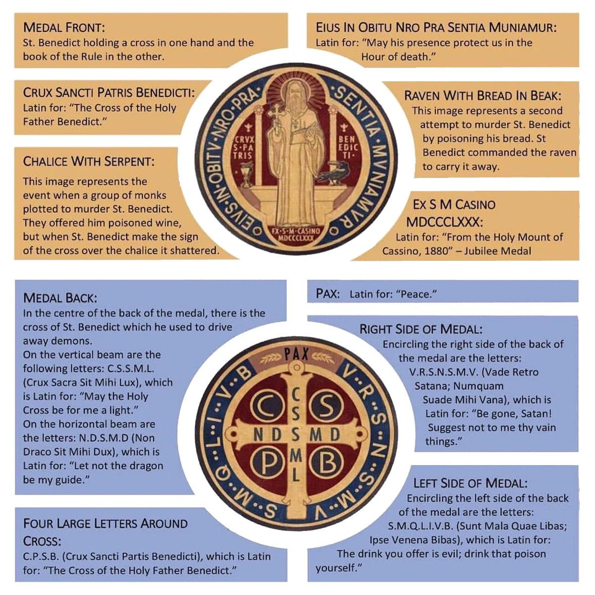 Sterling Silver St Benedict Medal Necklace - Love Silver Jewellery